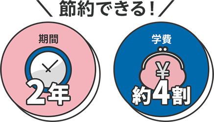 期間2年 学費約4割 節約できる
