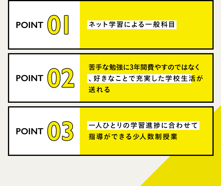POINT
