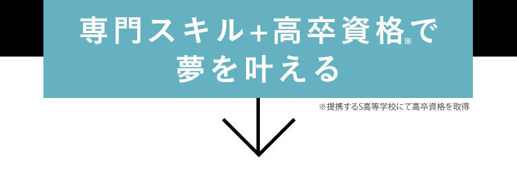 専門スキル＋高卒資格で夢を叶える