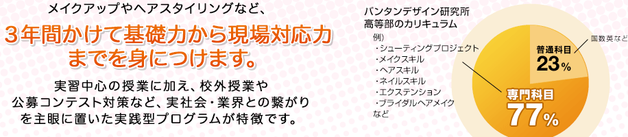 3年間かけて基礎力から現場対応力までを身につけます。
