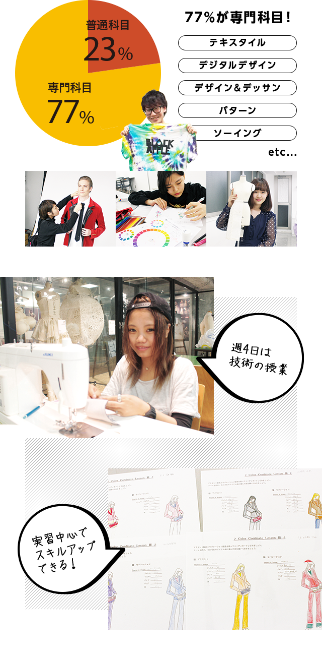 好きなことを学びながら 高卒資格を取得 ファッションデザイナー スタイリストを目指す高校 バンタンデザイン研究所 高等部
