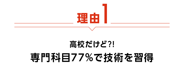 好きなことを学びながら 高卒資格を取得 ファッションデザイナー スタイリストを目指す高校 バンタンデザイン研究所 高等部